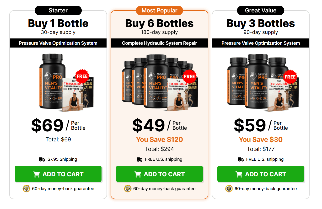 AlphaFuel Pro Pricing